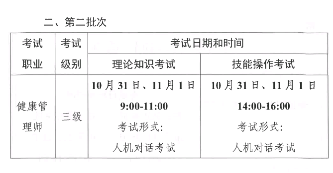 健康管理師第二批考試時間