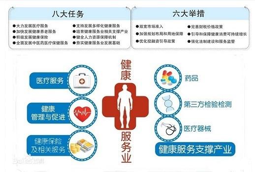 新疆考試時間