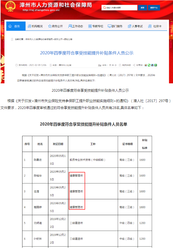 福建省漳州市考健康管理師領(lǐng)取補貼1600元公示！ 