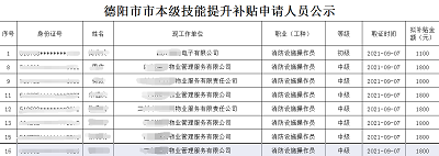 官宣：四川德陽市消防設(shè)施操作員成功領(lǐng)取技術(shù)技能提升補(bǔ)貼1800元！1