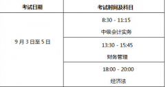 2022年度北京市會(huì)計(jì)專業(yè)技術(shù)中級(jí)資格考試報(bào)名時(shí)間公告