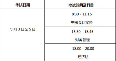 2022年度北京市會計專業(yè)技術(shù)中級資格考試報名時間公告