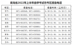 2022上半年青海省自學(xué)考試考生申報個人防疫信息有關(guān)要求通告