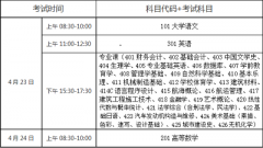 海南省2022年高職（?？疲┥究普猩荚嚋剀疤嵝? /></a>
                    <h3><a href=