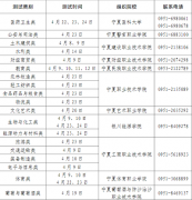 2022年寧夏高等職業(yè)教育分類招生考試職業(yè)技能測試考前溫馨提示及考生疫情防控要求（三）