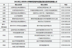 山西省2022年上半年中小學(xué)教師資格考試面試報(bào)名信息現(xiàn)場(chǎng)確認(rèn)點(diǎn)