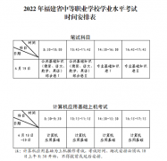 福建省2022年中等職業(yè)學(xué)校學(xué)業(yè)水平考試報(bào)名有關(guān)事項(xiàng)公告