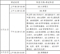 海南省2022年高職（專(zhuān)科）升本科招生考試考前提醒及疫情防控須知