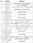 云南省2022年上半年高等教育自學(xué)考試畢業(yè)申請(qǐng)有關(guān)事項(xiàng)通告