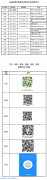 甘肅省2022年上半年中小學(xué)教師資格考試面試部分考生退費申請公告