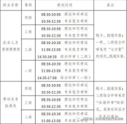 2022年7月江蘇省企業(yè)人力資源管理考試準考證打印時間6月23日至7月7日