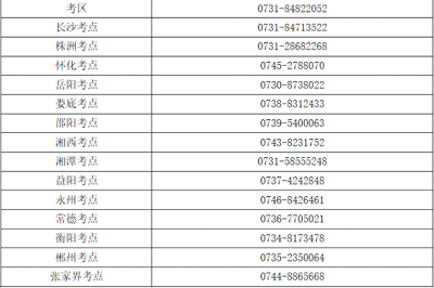 考生關注:2022年湖南省<a href='http://www.shineigaoerfu.com/hs/' target='_blank'><u>護士考試</u></a>時間確定為7月23日、24日!