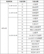 2021年醫(yī)用設備使用人員業(yè)務能力考評延期至2022年8月13日舉行