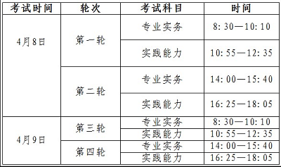 寧夏2023年護士資格考試時間：2023年4月8日至9日