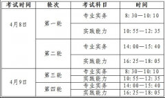 2023年寧夏護(hù)士資格證考試時(shí)間為2023年4月8日、9日