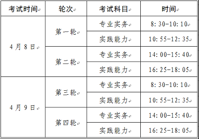 甘肅省2023年護士考試時間公告1