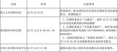 溫州市2022年下半年教師資格考試面試網(wǎng)上審核未通過(guò)考生上傳材料資格審核公告