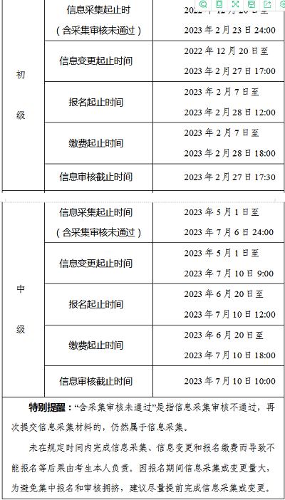 安徽合肥市關(guān)于2023年度<a href='http://www.shineigaoerfu.com/zjkj/' target='_blank'><u>中級會計師</u></a>考試考務(wù)日程安排及有關(guān)事項的通知