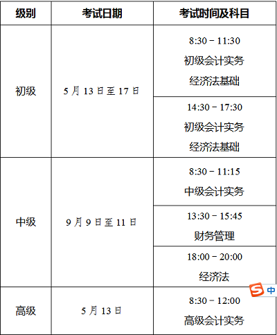 安徽合肥市關(guān)于2023年度中級會計師考試考務(wù)日程安排及有關(guān)事項的通知1