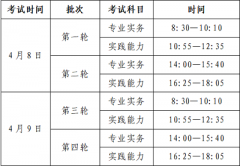 北京通州地區(qū)2023年護(hù)士執(zhí)業(yè)資格考試報(bào)名及現(xiàn)場確認(rèn)時(shí)間地點(diǎn)安排