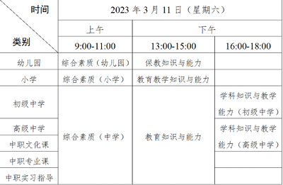 ?廣東佛山市2023年上半年中小學(xué)教師資格考試筆試有關(guān)事項公告