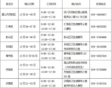 2023年四川眉山市護(hù)士執(zhí)業(yè)資格考試現(xiàn)場確認(rèn)時(shí)間地點(diǎn)及相關(guān)要求