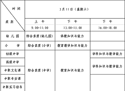 教師資格考試(筆試)遼寧2023年上半年考試時間 各科幾點開始