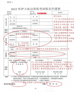 2023年吉林通化市護(hù)士執(zhí)業(yè)資格考試現(xiàn)場確認(rèn)時(shí)間地點(diǎn)的公告