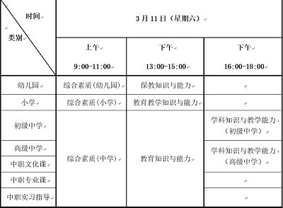 天津市2023年上半年教師資格考試（筆試）時間、報名入口、報名條件等詳細(xì)信息