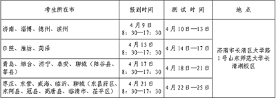 高校體育類專業(yè)招生