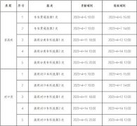 重慶市2023年高職分類考試招生志愿填報時間和填報對象