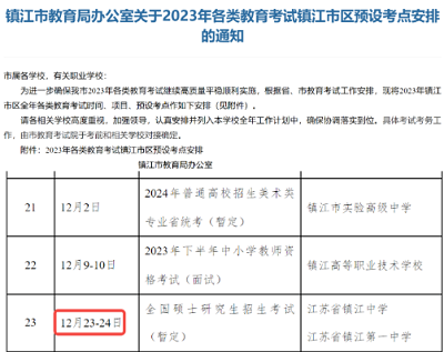 全國(guó)2024年碩士研究生招生考試初試時(shí)間