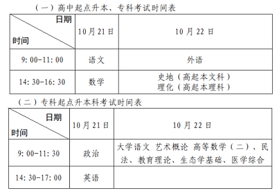 深圳市2023年成人高考考試地點(diǎn)