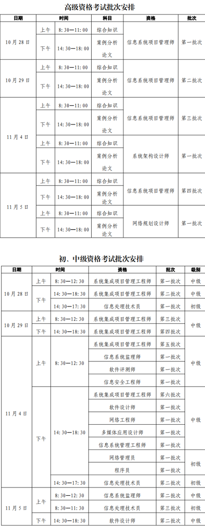 2023年下半年初、中級軟考試時間