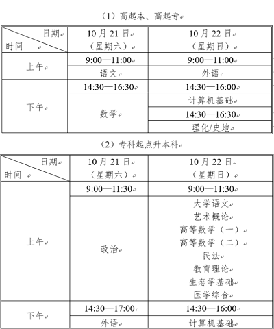 2023年天津市成人高考預(yù)計在11月下旬公布考試成績